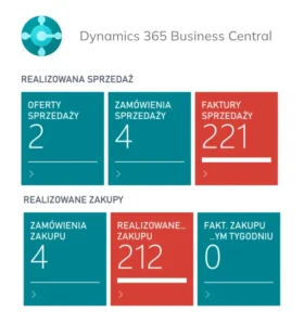 Bc 2 1